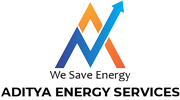 Adityaenergy